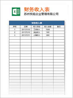 阜宁代理记账